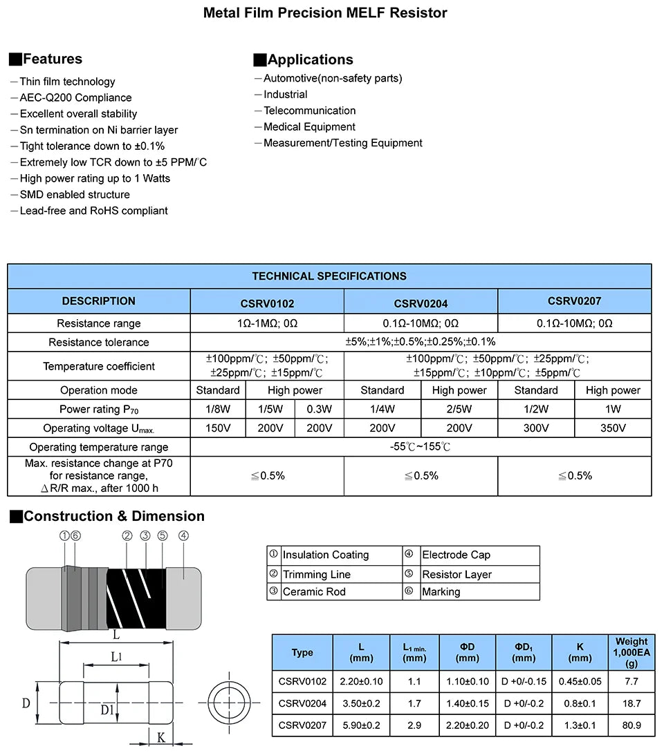 50pcs/lot 0204 SMD Metal Film Precision MELF Cylindrical Resistor 1% 1206 0R 1R 10R 100R 1K 4.7K 10K 20K 47K 100K 1M 0.5R-10M
