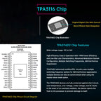 TPA3116 Bluetooth Amplifier Board BT5.0 Digital Dual-Channel 2*100W High Power Sound Audio Amplifier Module USB AUX Input