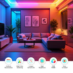WS2811 RGBIC COB LED Strip Lights Dream Color Addressable Smart LED Tape Flexible Tuya WIFI APP Control DC12V for Alexa Google