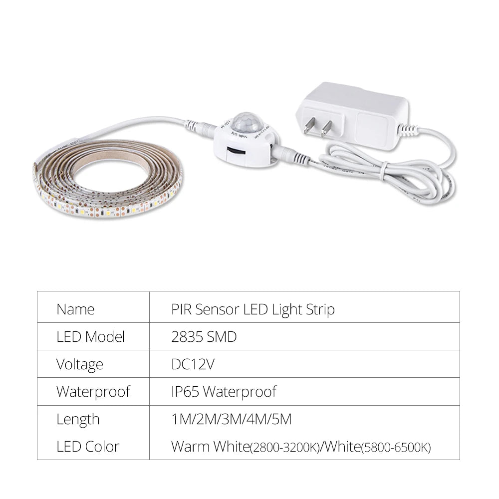 Motion Sensor Under Cabinet Lights Cupboard Kitchen Bed Emergency Night Light Flexible LED Strip DC 12V US EU Power Adapter