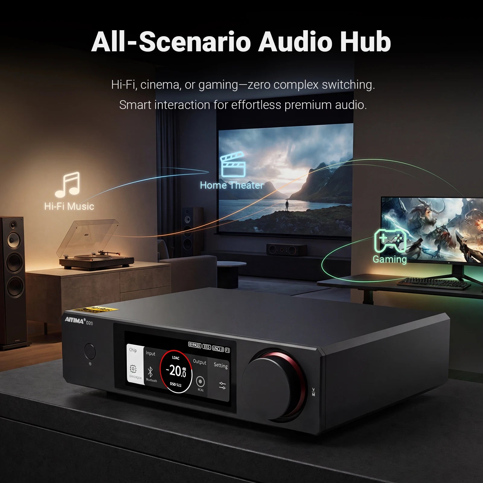 AIYIMA D20 HiFi DAC Decoder AK4493SEQ ES9039Q2M XMOS XU316 USB DSD512 Bluetooth 5.1 LDAC RCA XLR Audio Converter VU Meter
