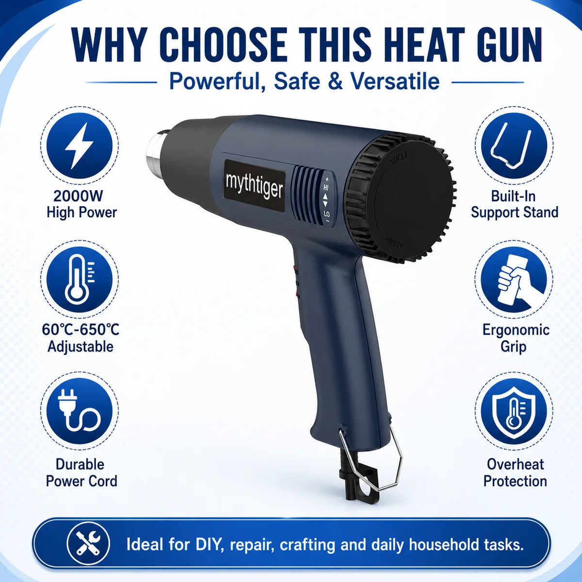 2000W Heat Gun Professional Hot Air Gun Adjustable Temperature 60-600 D 4 Nozzles for DIY Stripping Paint Shrinking PVC and Home
