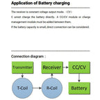 30W 2.5A Wireless Power Supply Module Robot Wireless Charging Dc 12V 24V Coil Charge Transmitter + Receiver