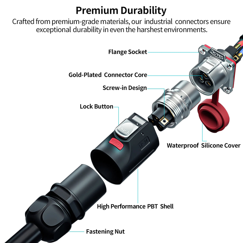 CNLINKO LP Series M12 M16 M20 M24 Waterproof Industrial Connector Screw-in Terminal Fast Plug Solderless Power Cable Connectors