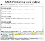 SIM7080G Global Communication NB-IOT CAT-M LPWA Module Board GNSS Expansion Core Board LTE GPS Antenna