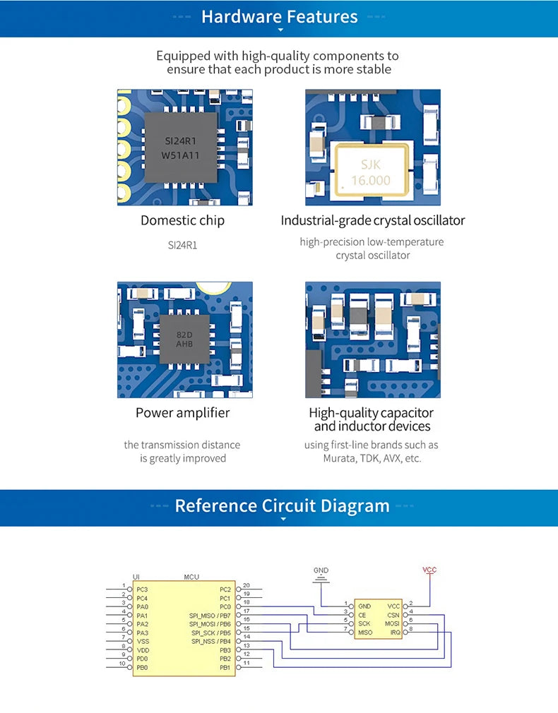 5pcs SPI Module 100mW 20dBm E01C-ML01DP5 Si24R1 2.4GHz PA LNA Rf CDSENET 2.5km Long Range Wireless Transmitter Receiver NRF24L01