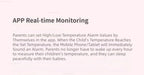 Miaomiaoce Digital Baby Smart Thermometer Accurate Measurement Constant Monitor High Temperature Alarm Smart Home Devices