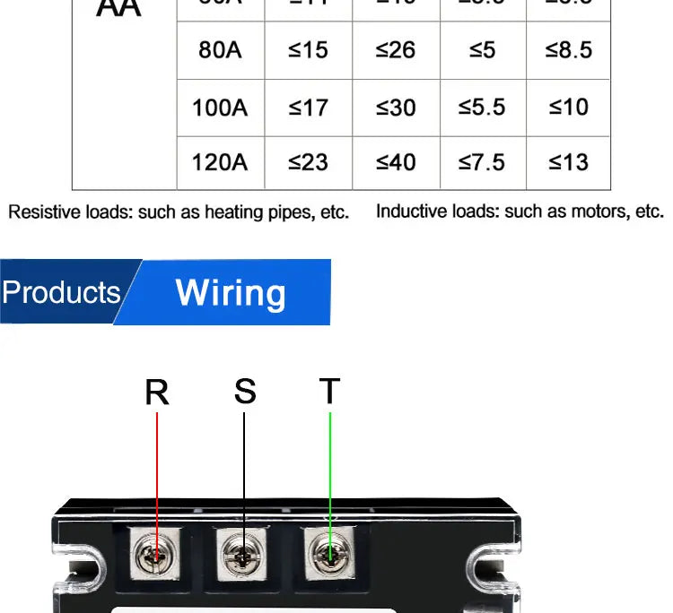 LCTC Three Phase Solid State Relay SSR Zero Cross 3-phase Load Relay 3-32VDC Control With Radiator 380V10A 25A 40A 60A 80A 100A