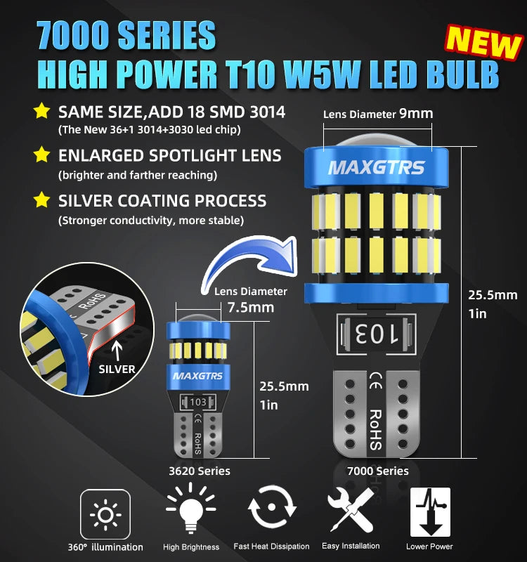 2x Upgraded W5W 2825 175  T10 LED CANBUS 12V 8W 950Lm Car Interior Side Light 194 3030 SMD Replacement for Cars Trucks