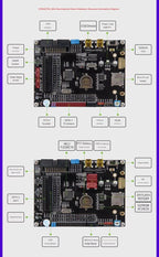 STM32 Development Board STM32F103 Development Board F103RCT6 Microcontroller ARM Embedded Development Board
