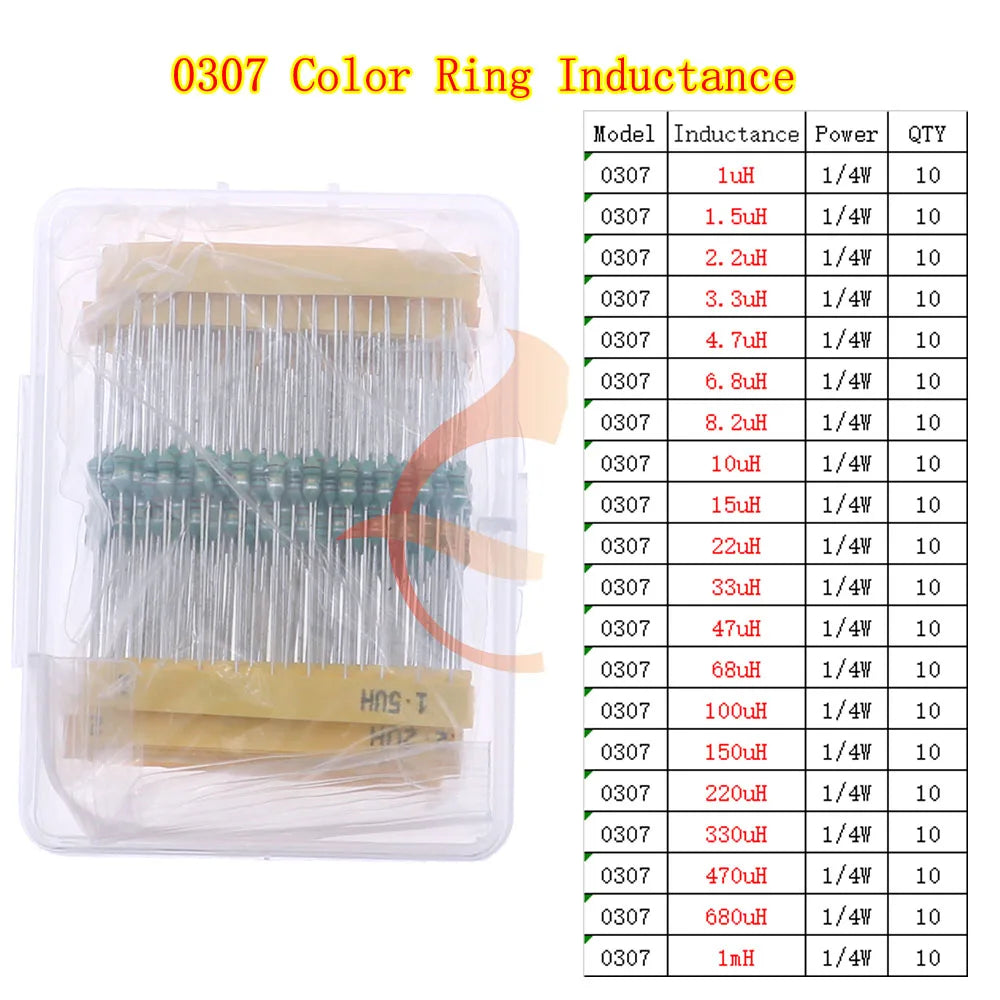 Toroid Core Choke Color Ring Inductor Assorted Kit 2.2uH 3.3uH 4.7uH 6.8uH 10uH 22uH 47uH 68uH 100uH 220uH 1mH 4.7mH 10mH 100mH
