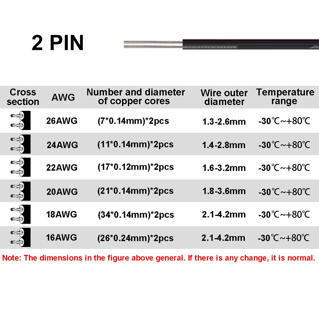 2/3/4/5/6pin LED Strip Extension Cable 22 20 18AWG LED Cable Electrical Wire For RGB RGBW WS2812B LED Strip Lights JST Connector