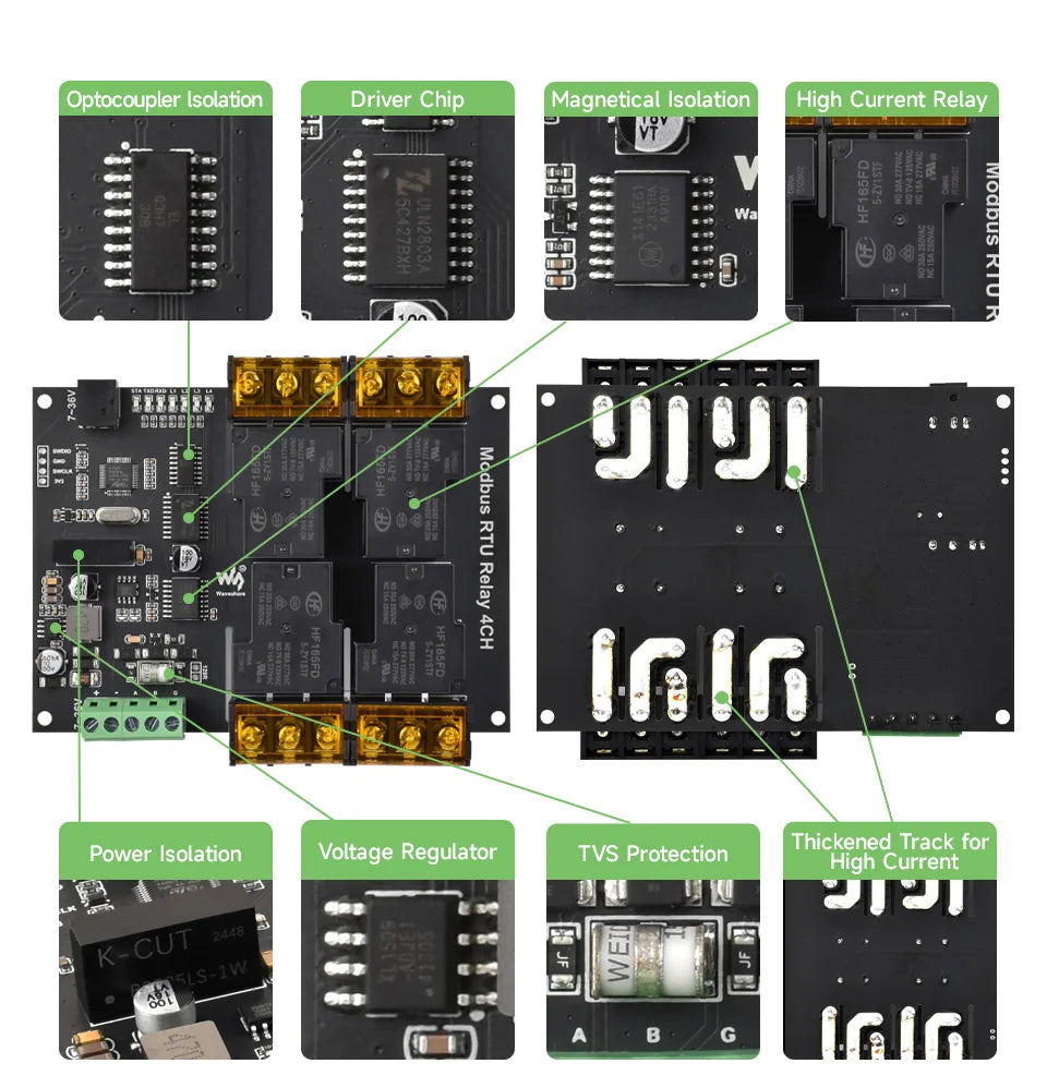 Waveshare Industrial Modbus RTU 4-ch Relay Module with RS485 Interface, 30A High Current, Onboard LED Indicators