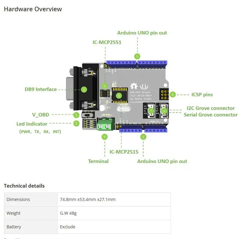 103030215 CAN-BUS Shield V2 - high-performance MCP2515 controller & MCP2551 transceiver