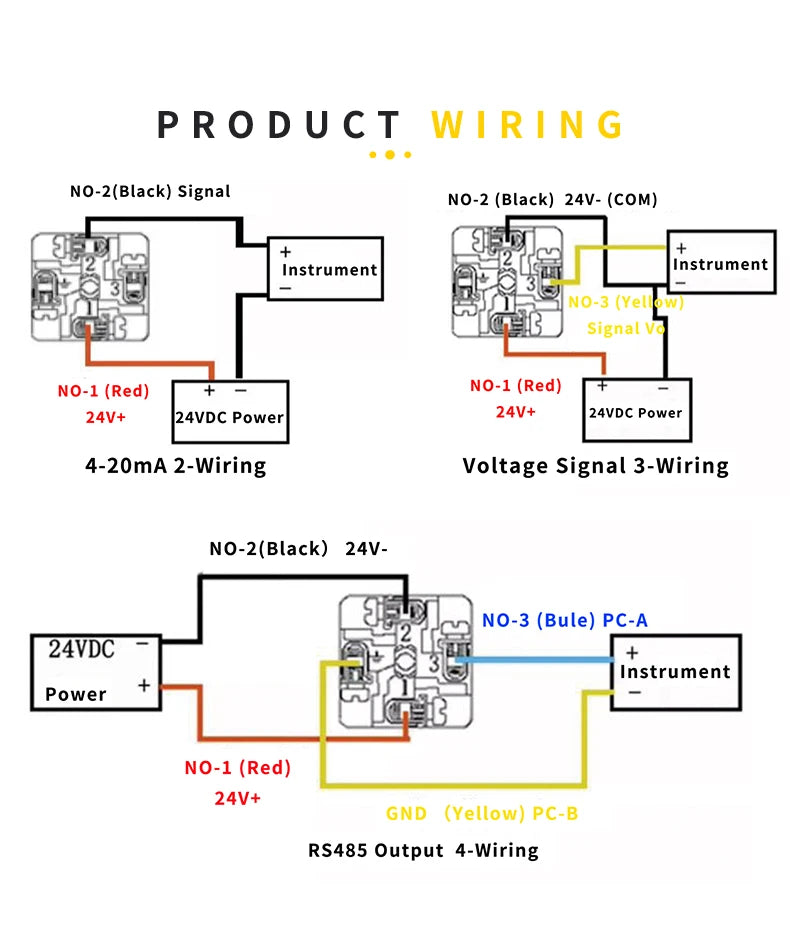 Water Differential Pressure Sensor Transmitter 4-20mA M20*1.5 100Kpa 1Mpa 2.5Mpa High Precision PressureMeasurement Transducer