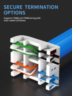 RJ45 CAT8 CAT7 CAT6A Keystone Jack Network Shielded Tool-Free Coupler 180 Degree Type Zinc Alloy Module Adapter Coupler