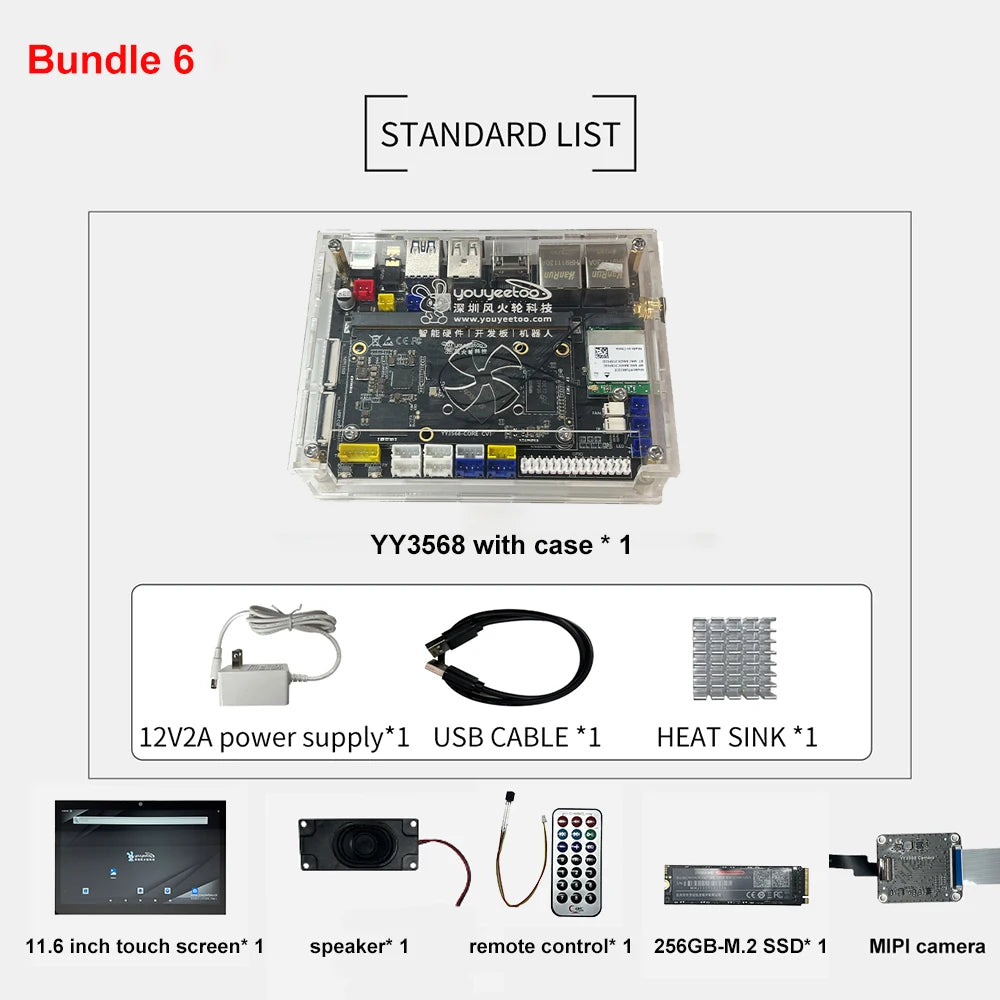 Youyeetoo YY3568 ARM AI Dev Board Rockchip RK3568 Quad Core A55 Motherboard Dual Gigabit Ethernet WiFi6 Android11 Debian Support