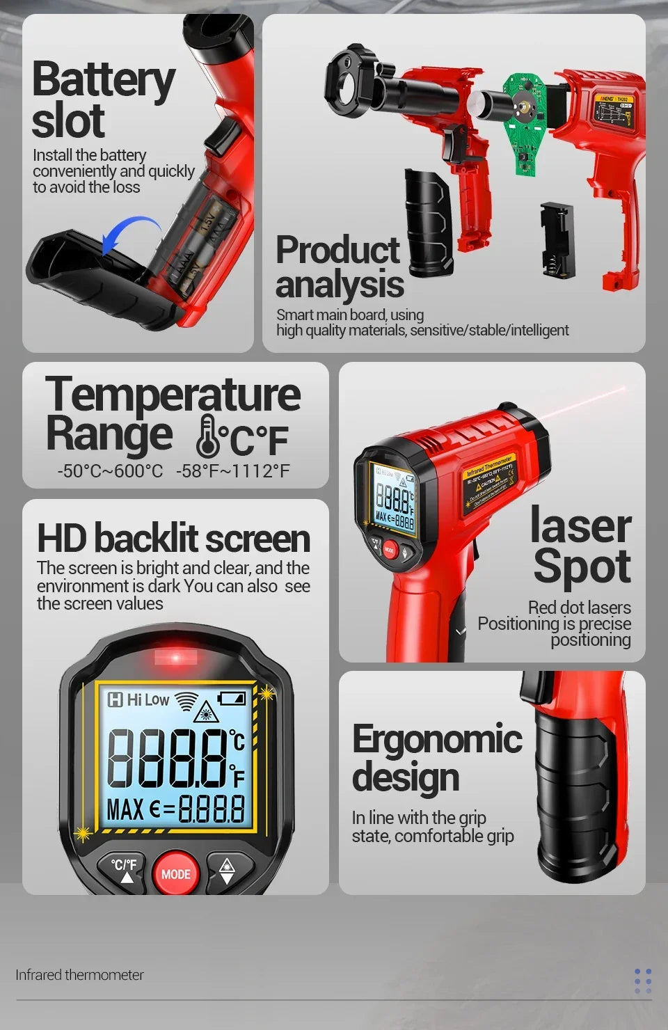 Infrared Thermometer ANENG Non-contact -50~600℃ Digital Laser Temperature Meter TH202 LCD Display Pyrometer Point Gun Tester