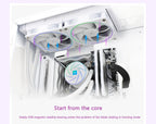Thermalright TL-S12 120mm HALO Cooling Fan 5V 3PIN ARGB Fan pc gamer 360° exquisite light effect computer Case Fan ventilador