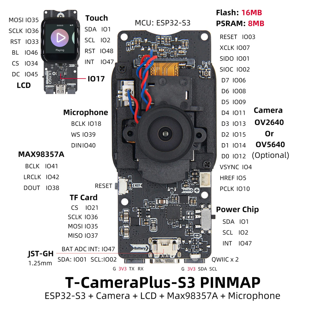 T-Camera Plus S3 ESP32-S3 OV2640 Development Board 1.3 Inch LCD Microphone + MAX98357A + Speaker Kit ESP32-S3 Camera