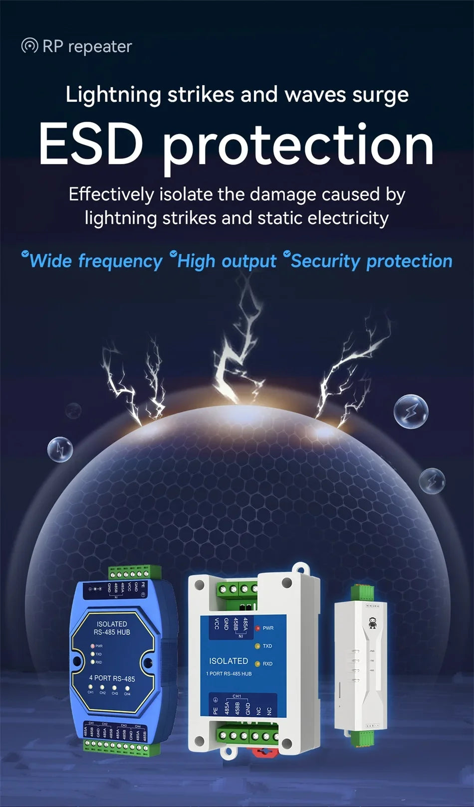 RS485 Hubs Photoelectric Isolation Industrial CDEBYTE ESD Protection Power and Signal Isolation DC 8-28V