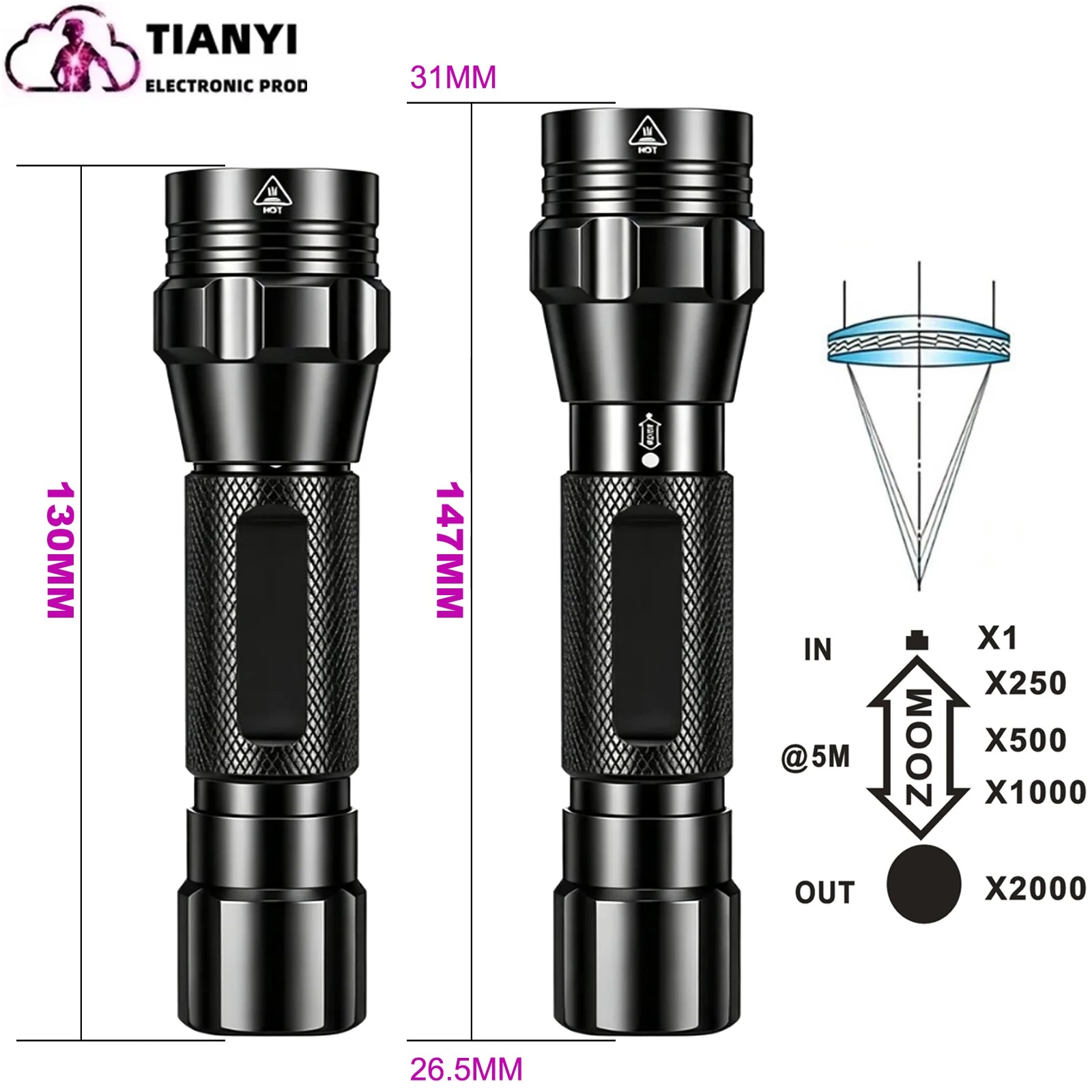 IR850nm&940nm Latest Infrared LED Zoom High Bright Night Vision Infrared Fill Light Tactical Hunting Zoom Flashlight IR Lighting
