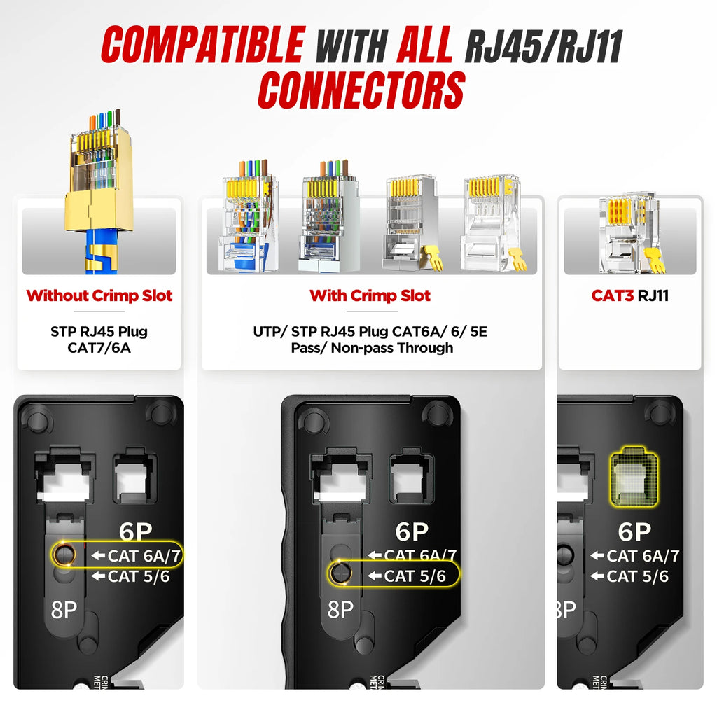 AMPCOM RJ45 Crimper CAT7 Crimping Tool for Pass Through RJ11 RJ45 Connector CAT6 CAT5E Modular Plugs With Wire Stripper Cutter
