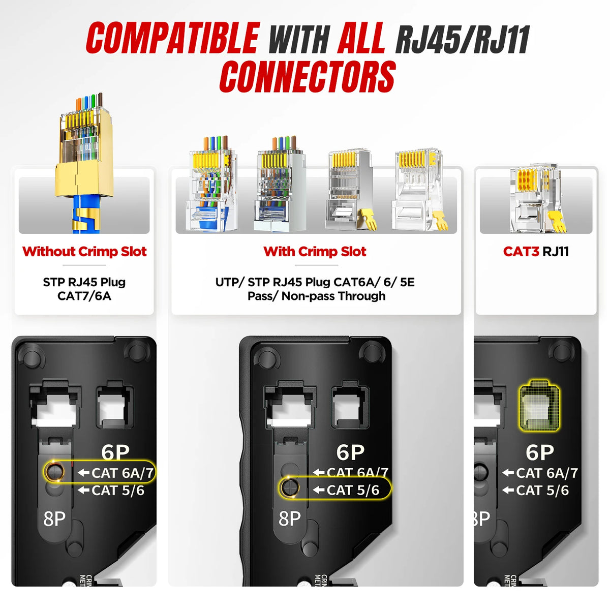 AMPCOM RJ45 Crimper CAT7 Crimping Tool for Pass Through RJ11 RJ45 Connector CAT6 CAT5E Modular Plugs With Wire Stripper Cutter