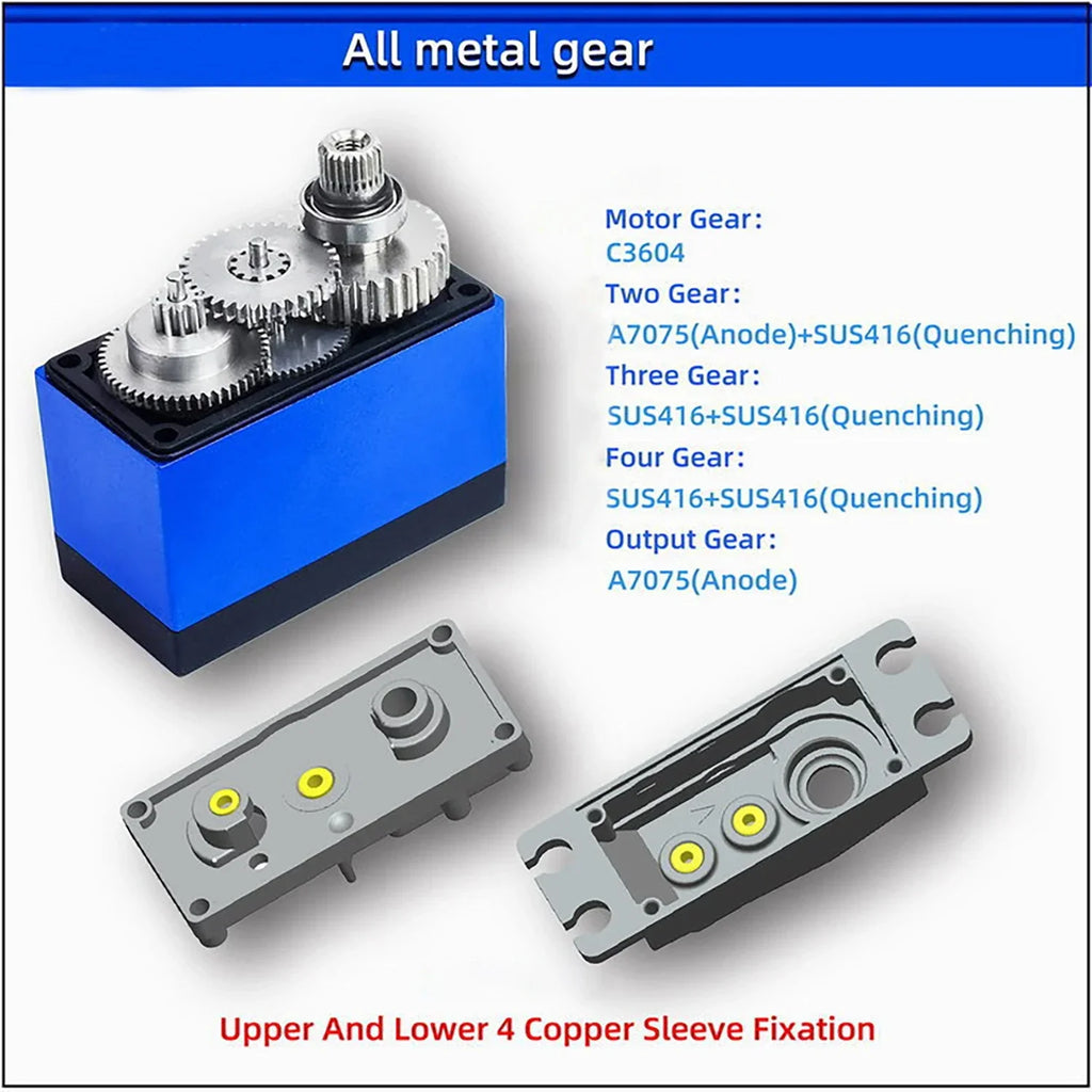 SPT 25KG 35KG Digital RC Servo Large Torque 180° 360° Metal Gear Waterproof Motor for RC Crawler Car SCX10 TRX4 Drift Robot