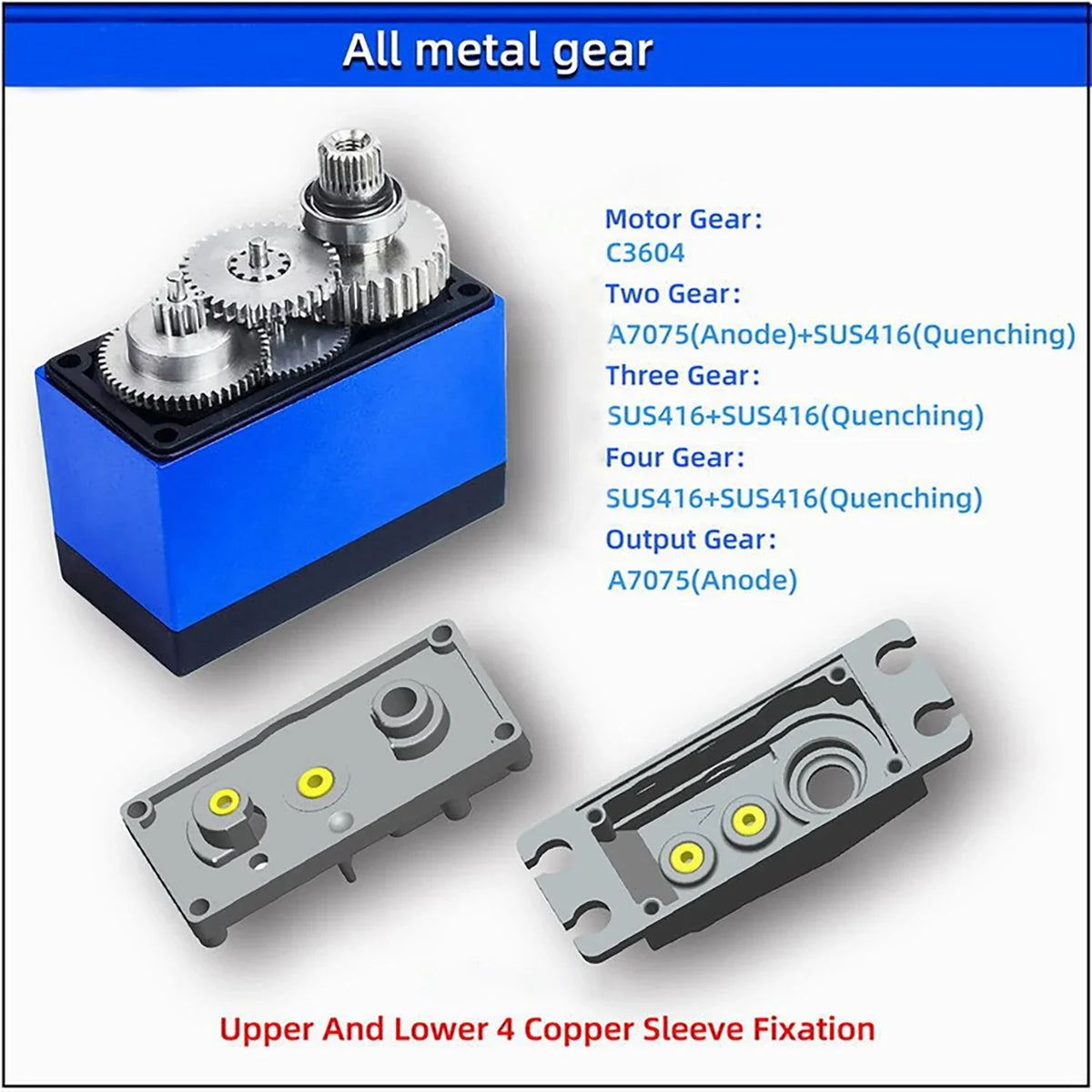 SPT 25KG 35KG Digital RC Servo Large Torque 180° 360° Metal Gear Waterproof Motor for RC Crawler Car SCX10 TRX4 Drift Robot