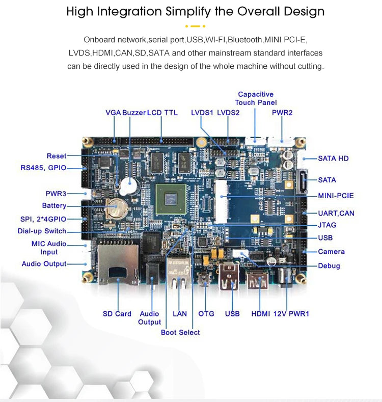 VivaCTPrime Imx6 ARM CPU Board Embedded Development Kit Linux Board Single Board Computer 2GB/4GB RAM