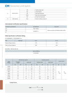 CNTD CM-1702 CM-1702K CM-1702N Micro Switch Limit Switch Travel Switch Self-Resetting Short lever Snap Action Electrical Control