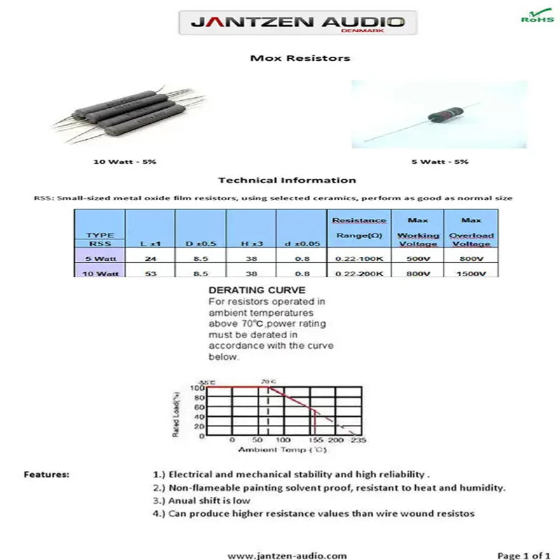 1pcs 100% Original Denmark Jantzen MOX RSS10W 10W 0.22R-91R Fever HiFi Speaker DIY Crossover Resistor
