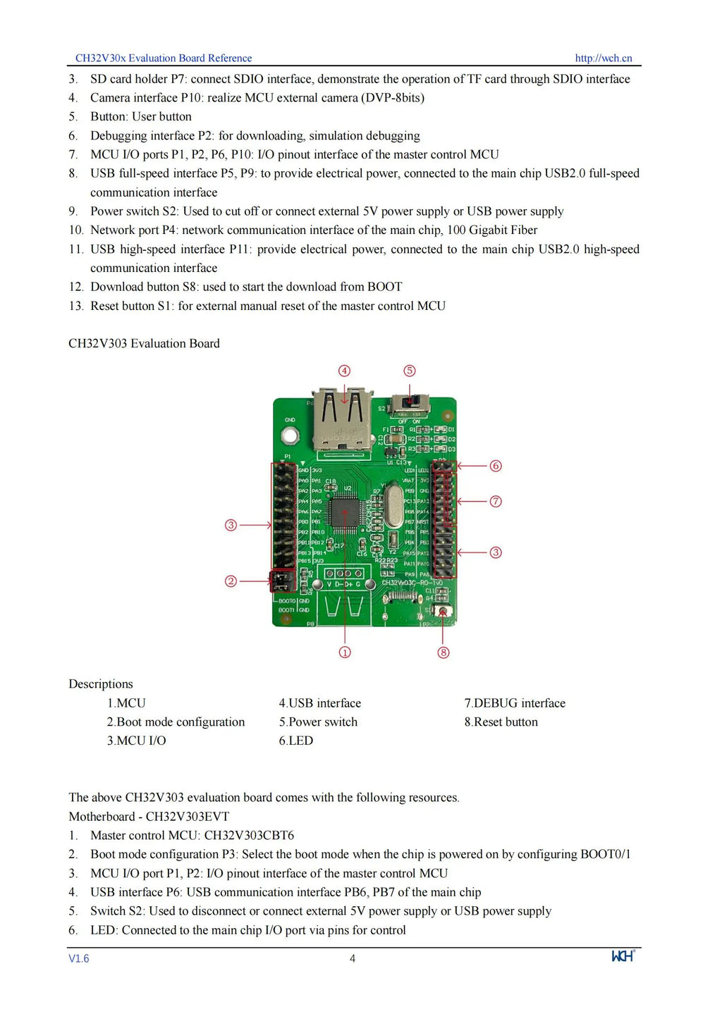 CH32V307 Development Board, Onboard WCH-LinK Debugger/SD Card Holder, CH32V307V-EVT-R0/R1/R2 Evaluation Board New and Original