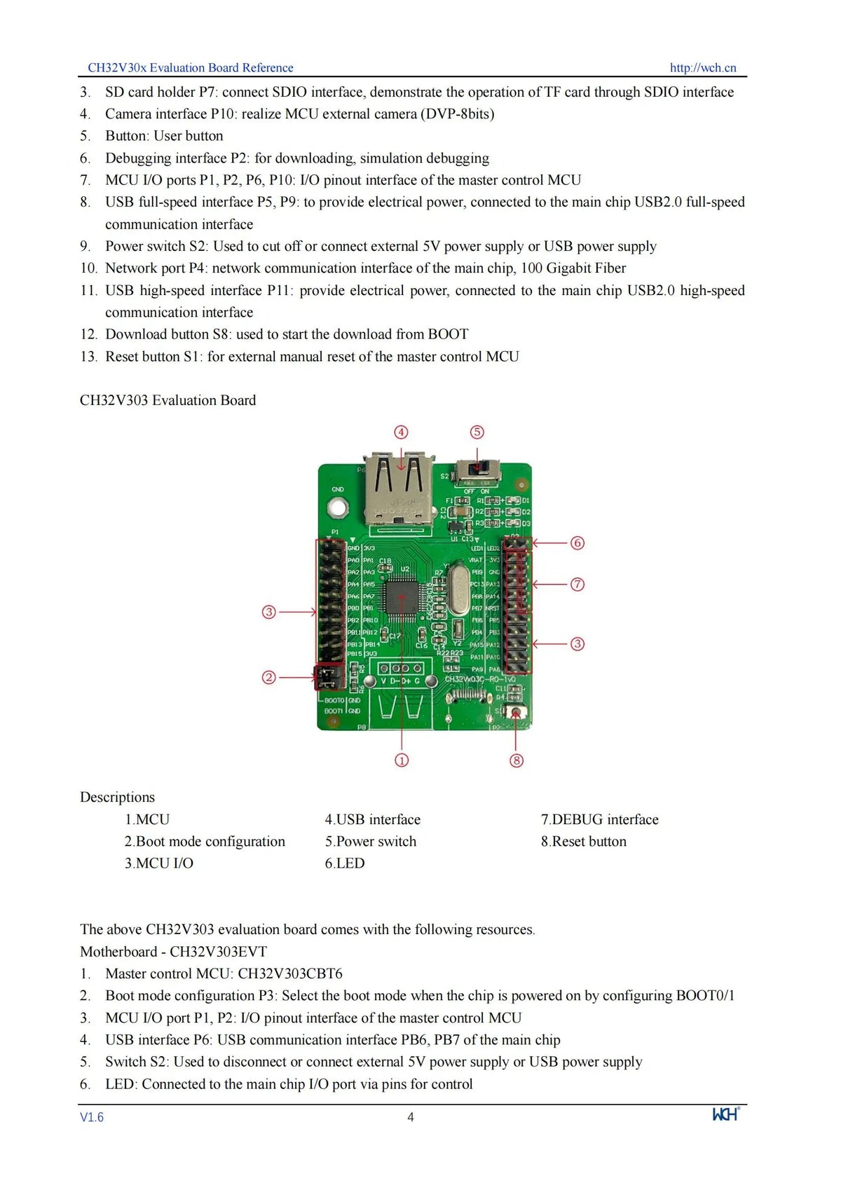 CH32V307 Development Board, Onboard WCH-LinK Debugger/SD Card Holder, CH32V307V-EVT-R0/R1/R2 Evaluation Board New and Original