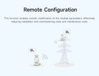 LoRa Module USB Interface 230/400/900MHz E22-230/400/900T22U 22dBm With Antenna RSSI LBT 5KM DIP Module CDSENT