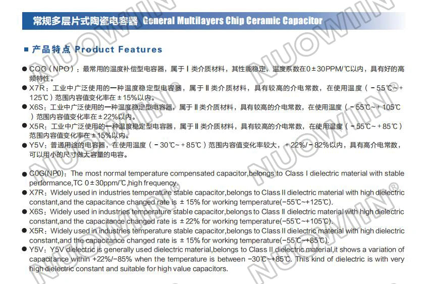 100pcs 1206 High Voltage SMD Chip Ceramic Capacitor 47pF 100pF 470pF 1nF 2.2nF 3.3nF 4.7nF 10nF 1KV 2KV X7R NPO 1000V 2000V