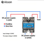 SSR-10DD 25DD 40DD Single Phase DC Controlled DC SSR Solid State Relay With Plastic Dust Cover Heat Sink 220V 10A 25A 40A