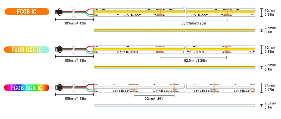 FCOB SPI CCT IC LED Light Strip WS2811 Addressable 576 LEDs 2700K to 6500K 10mm DC24V Flexible FOB High Density COB Lights RA90