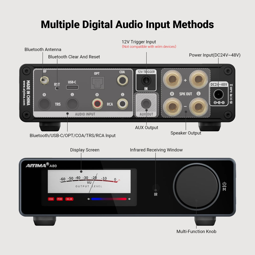 AIYIMA Upgraded A80 Power Amplifier TPA3255 DAC Bluetooth PFFB Stereo 300Wx2 Class D Digital Amp RCA TRS OPT COA USB Input
