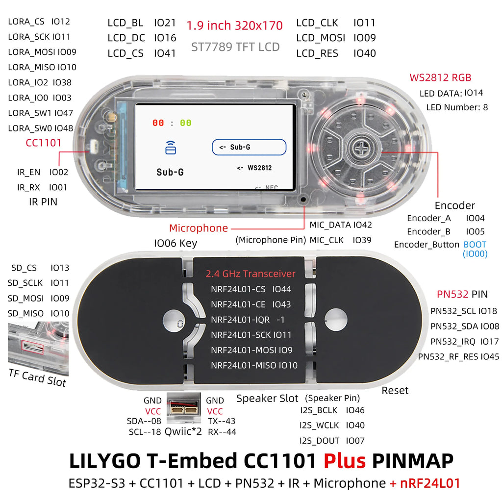 T-Embed CC1101 Plus Multi-Function Board ESP32-S3 Core Sub-1GHz/2.4GHz Dual-Band Communication 1.9-inch LCD+NFC+IR Remote