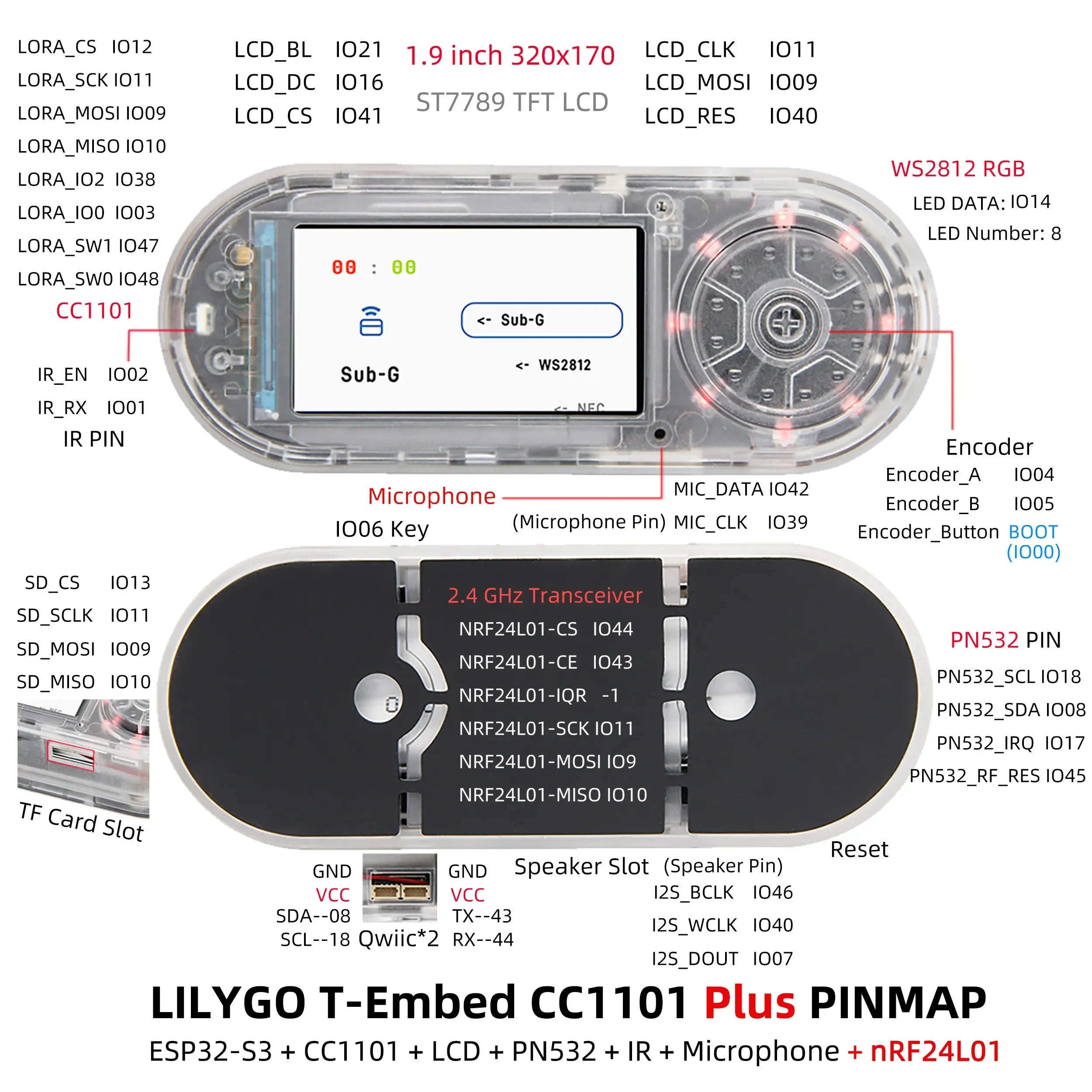 T-Embed CC1101 Plus Multi-Function Board ESP32-S3 Core Sub-1GHz/2.4GHz Dual-Band Communication 1.9-inch LCD+NFC+IR Remote