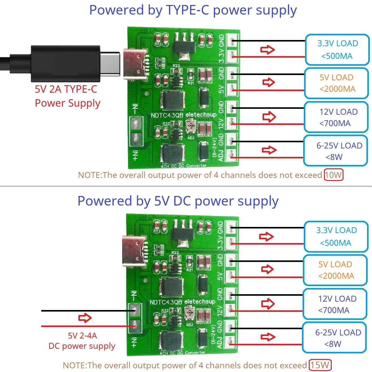 4CH 20W 3.3V 5V 12V ADJ TYPE-C Voltage Converter DC-DC Boost LDO Buck Power Supply for Arduino ESP8266 Raspberry Pi Breadboard