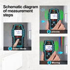HANMATEK SF1 Stud Finder Wood Studs Metal Detection of Live Cable Metal Depth Measurement Finder Wall Detector Scanner