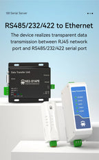 Serial Port Server RS485 To Ethernet CDSENET NE2-D11 DC 8-28V TCP/UDP Modbus MQTT HTTP DNS FOTA Remote Up DIN Rail Installation