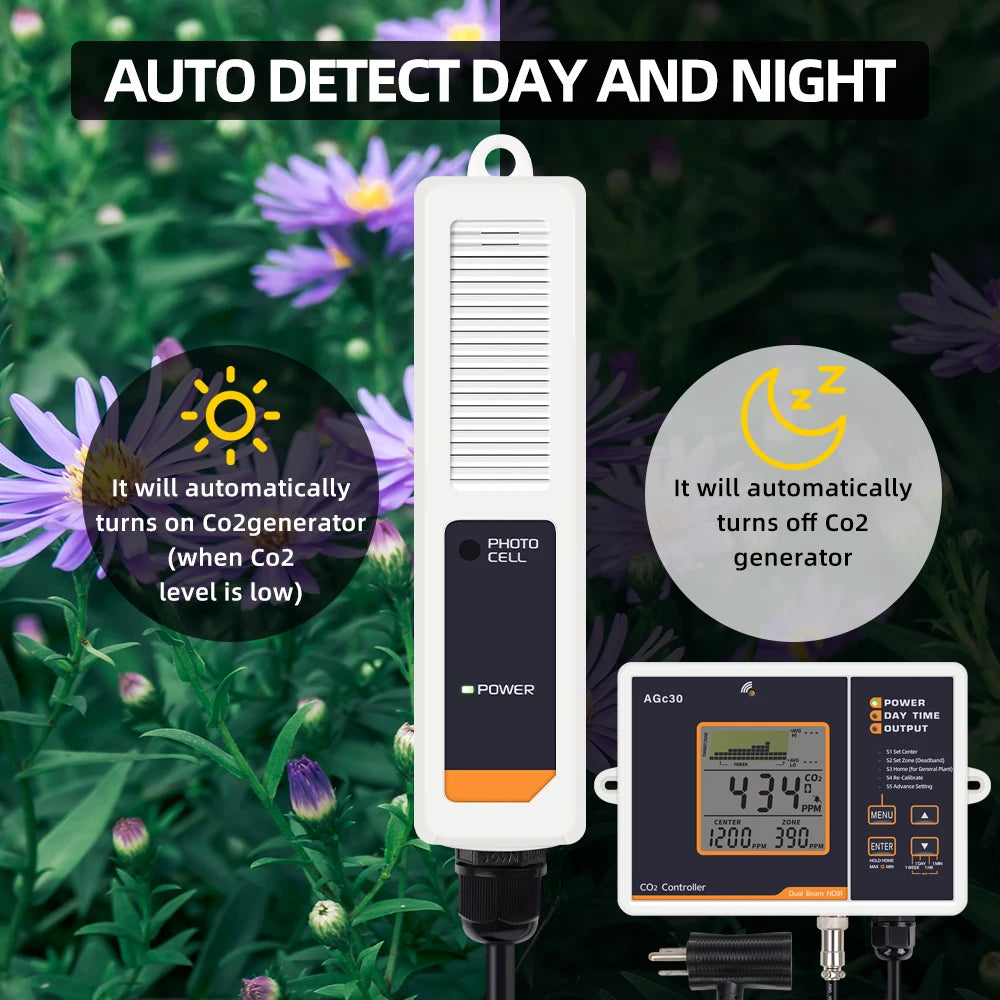 Automatic CO2 Concentration Control 0-5000ppm Carbon Dioxide Controller NDIR Sensor CO2 Detector for Greenhouse