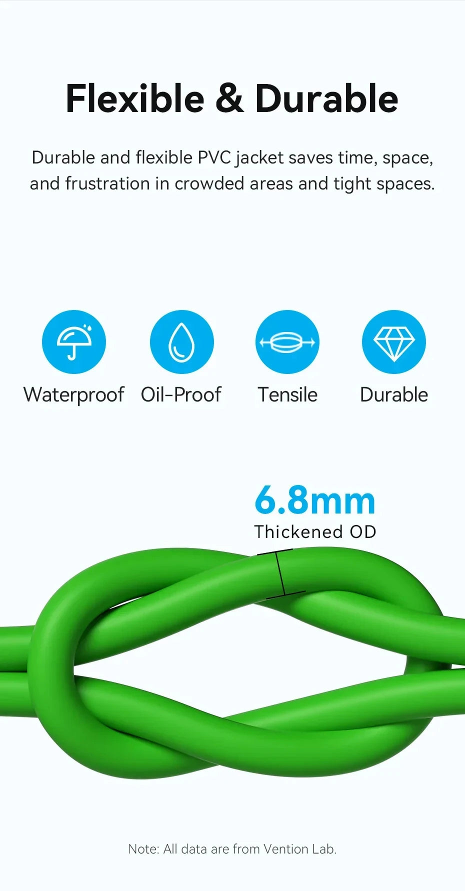Vention Cat6A Bulk Ethernet Cable 10Gbps SFTP Cat 6A Patch Cord for ADSL PLC Servo Motor Ethernet Swicth PC RJ45 Networking Wire