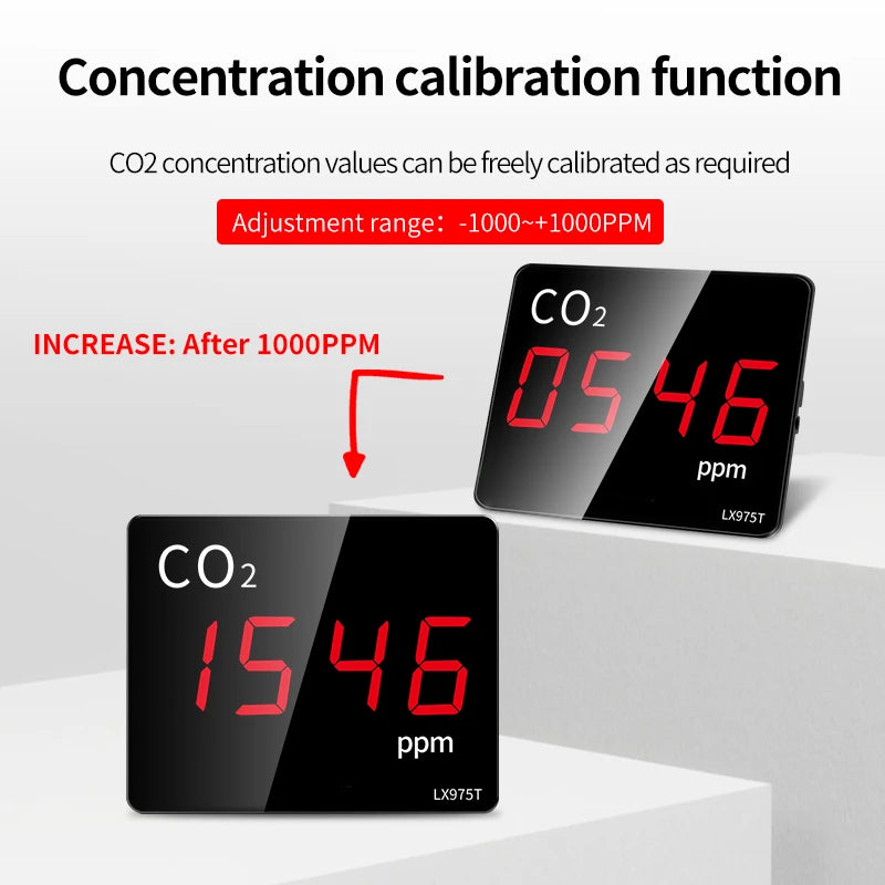 CO2 Carbon Dioxide Detector Sensor CO2 Monitor with Alarm NDIR Infrared Air Quality Meter Sensor Tester for Home Greenhouse