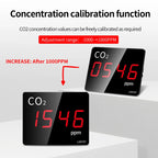 CO2 Carbon Dioxide Detector Sensor CO2 Monitor with Alarm NDIR Infrared Air Quality Meter Sensor Tester for Home Greenhouse