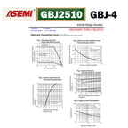 5PCS GBJ2510 25A 1000V Bridge Rectifier ASEMI